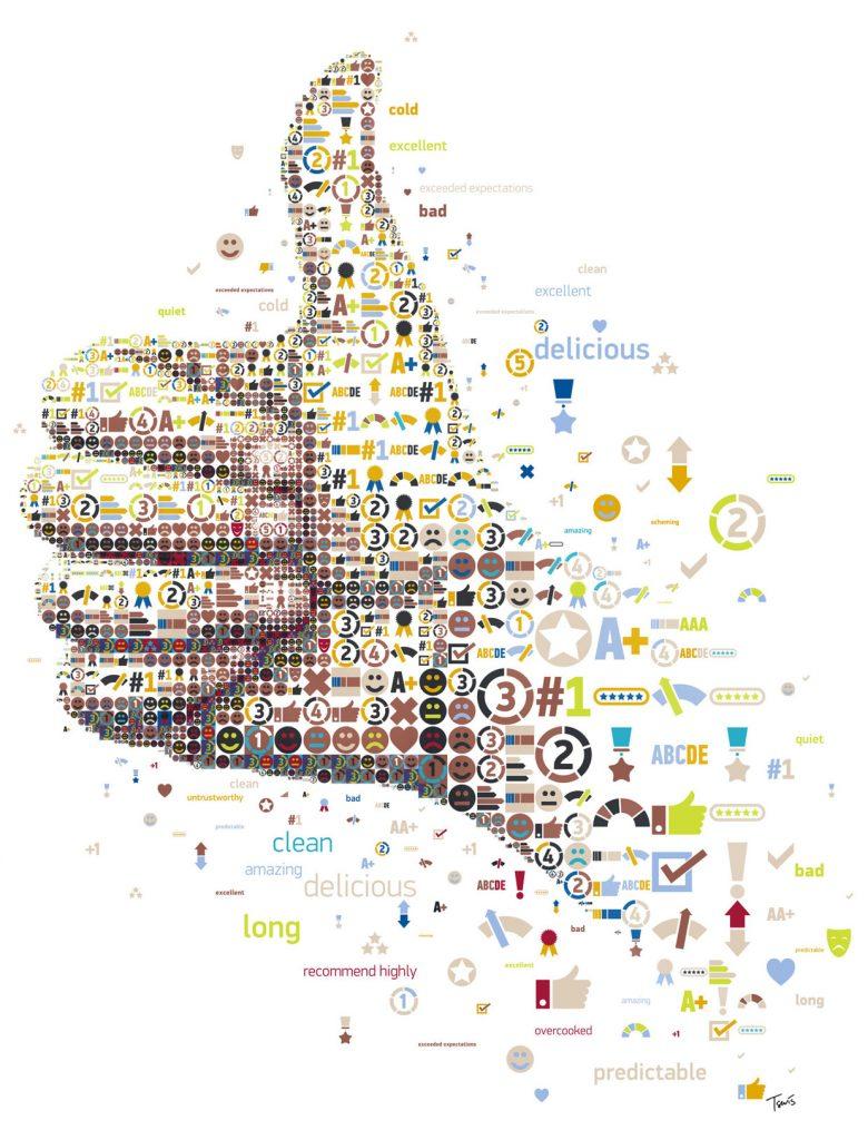 The Difference Between a Touch Point and a Sentiment