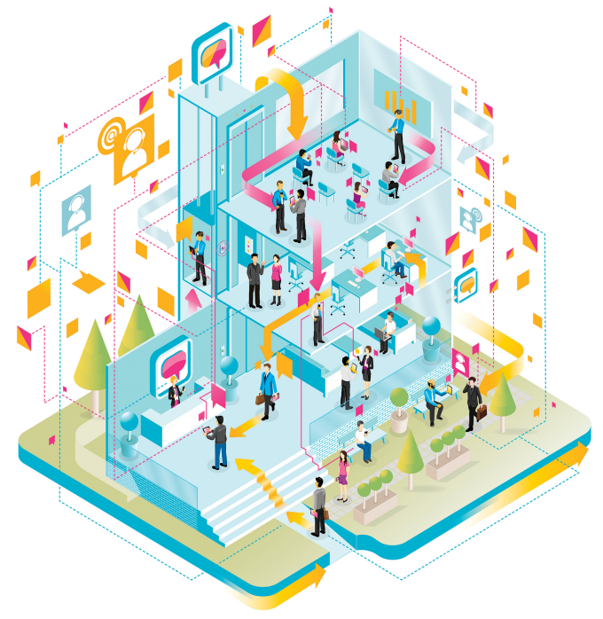 social collaboration